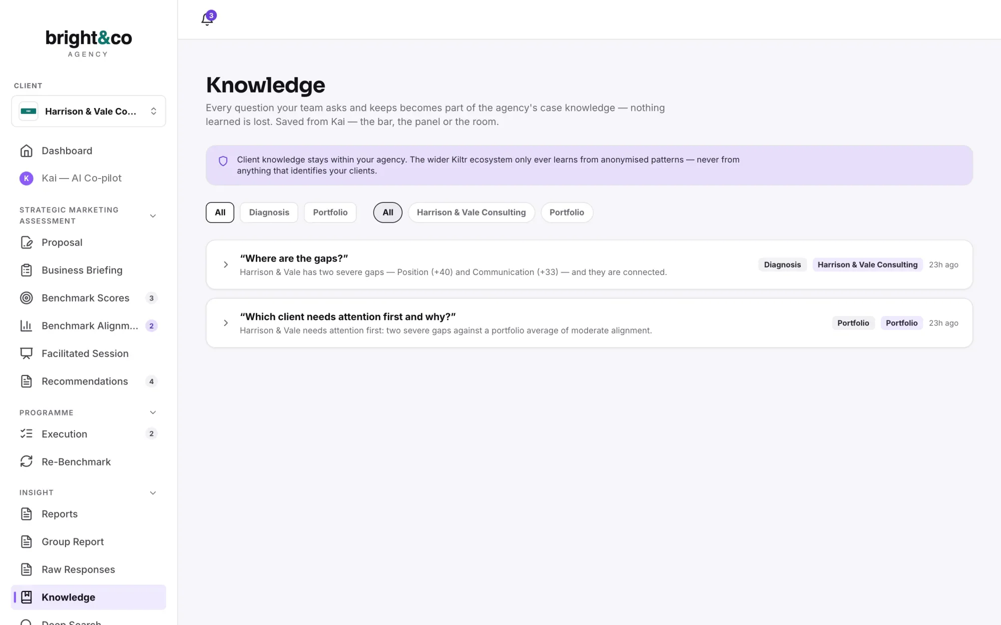 The Knowledge page in Kiltr: saved questions and answers filed against the client, with the notice that client knowledge stays within the agency